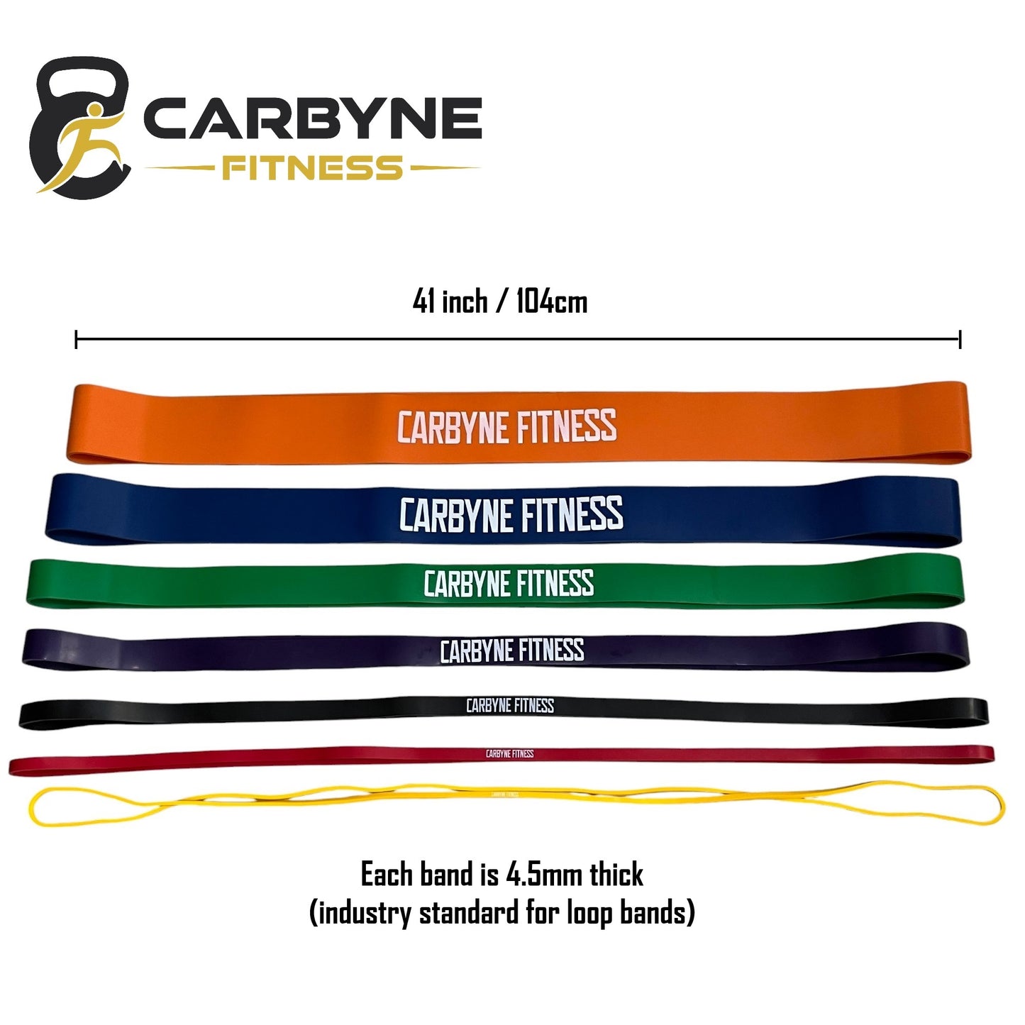 CARBYNE Resistance Bands comparison