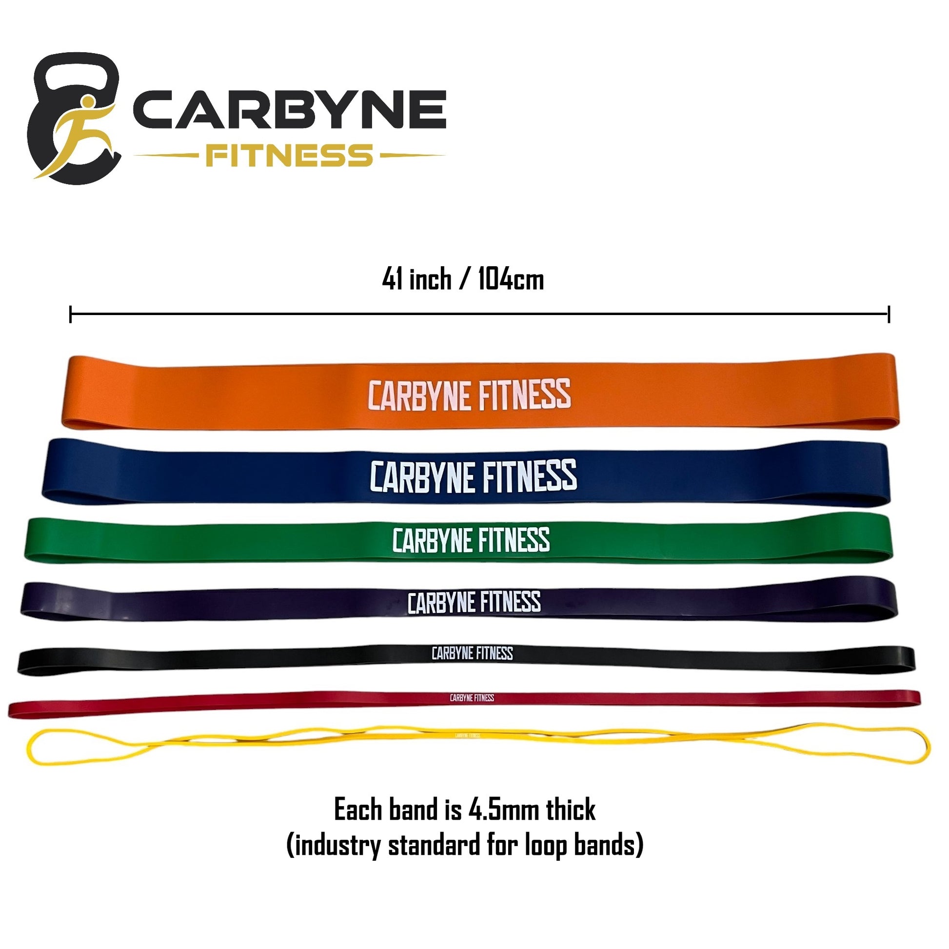 CARBYNE Resistance Bands comparison