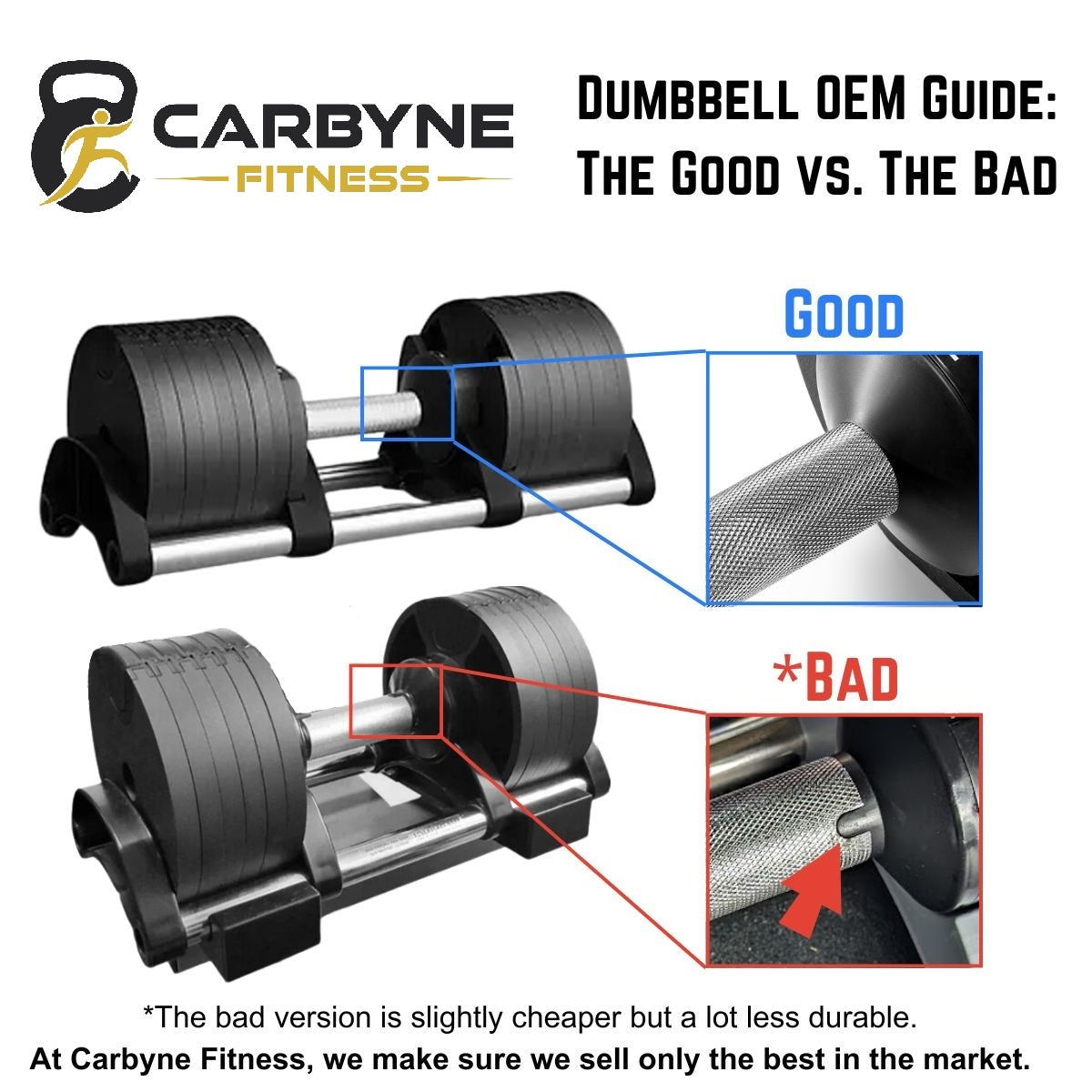 40KG Adjustable Dumbbell (2.5KG increments, heavier than the NUOBELL 236)