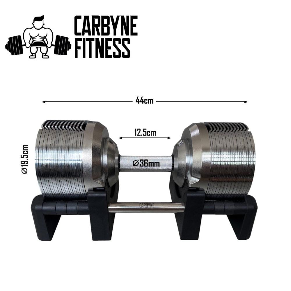 carbyne_415_measurement